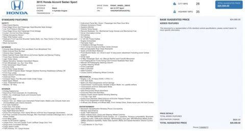 Photos of 2015 Honda Accord Sedan Sport for sale in Columbus, OH at Auto Boutique Ohio