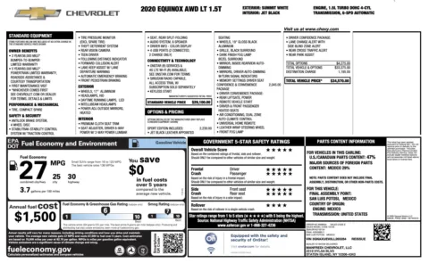 Photos of 2020 Chevrolet Equinox LT for sale in Columbus, OH at Auto Boutique Ohio