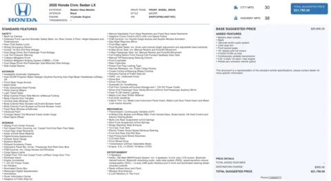 Photos of 2020 Honda Civic Sedan LX for sale in Columbus, OH at Auto Boutique Ohio