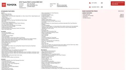 Photos of 2016 Toyota RAV4 Limited for sale in Columbus, OH at Auto Boutique Ohio