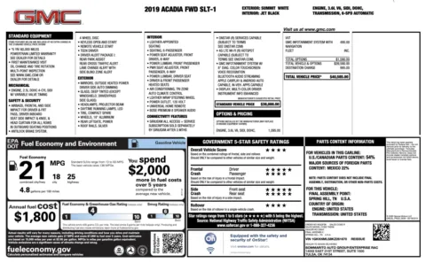 Photos of 2019 GMC Acadia SLT for sale in Columbus, OH at Auto Boutique Ohio