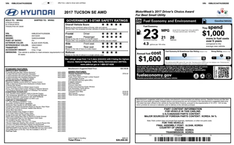 Photos of 2017 Hyundai Tucson SE for sale in Columbus, OH at Auto Boutique Ohio