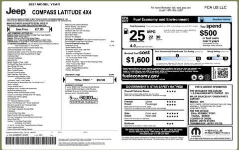 Photos of 2021 Jeep Compass Latitude for sale in Columbus, OH at Auto Boutique Ohio