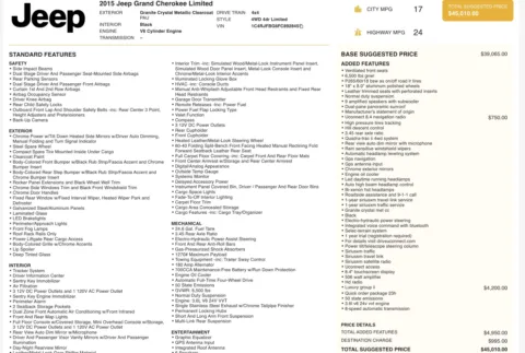 More photos of 2015 Jeep Grand Cherokee Limited at Auto Boutique Ohio, OH