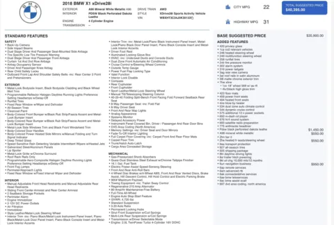 Photos of 2018 BMW X1 xDrive28i for sale in Columbus, OH at Auto Boutique Ohio