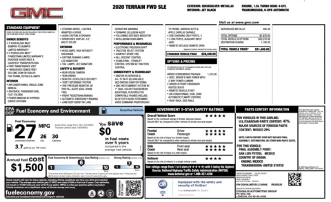 More photos of 2020 GMC Terrain SLE at Auto Boutique Ohio, OH