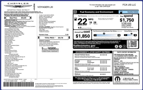 Photos of 2021 Chrysler Voyager LXI for sale in Columbus, OH at Auto Boutique Ohio