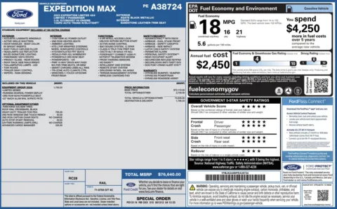 Photos of 2023 Ford Expedition Max Limited for sale in Columbus, OH at Auto Boutique Ohio