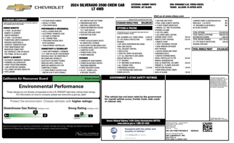 Photos of 2024 Chevrolet Silverado 2500HD LT for sale in Columbus, OH at Auto Boutique Ohio