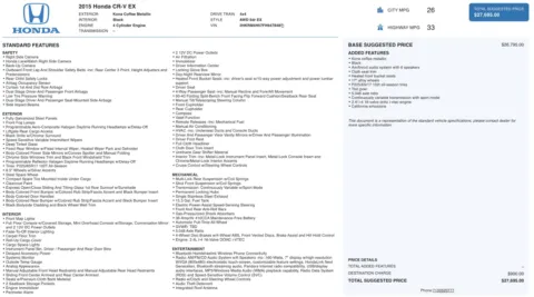 Photos of 2015 Honda CR-V EX for sale in Columbus, OH at Auto Boutique Ohio