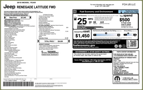 Photos of 2018 Jeep Renegade Latitude for sale in Columbus, OH at Auto Boutique Ohio