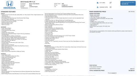 More photos of 2018 Honda HR-V LX at Auto Boutique Ohio, OH