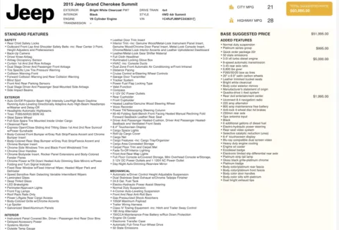 More photos of 2015 Jeep Grand Cherokee Summit at Auto Boutique Ohio, OH