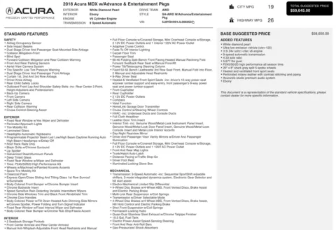 Photos of 2018 Acura MDX w/Advance/Entertainment Pkg for sale in Columbus, OH at Auto Boutique Ohio