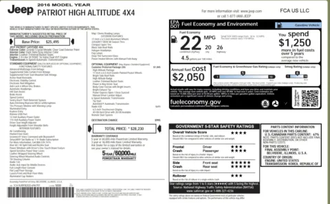 More photos of 2016 Jeep Patriot High Altitude Edition at Auto Boutique Ohio, OH