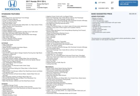 Photos of 2017 Honda CR-V EX-L for sale in Columbus, OH at Auto Boutique Ohio