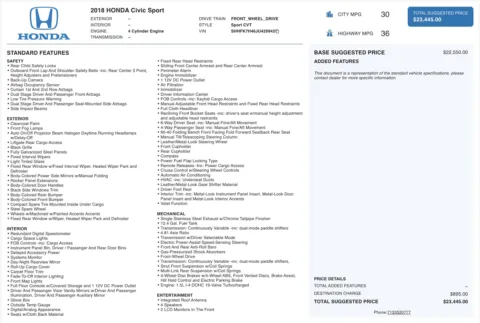 Photos of 2018 Honda Civic Hatchback Sport for sale in Columbus, OH at Auto Boutique Ohio