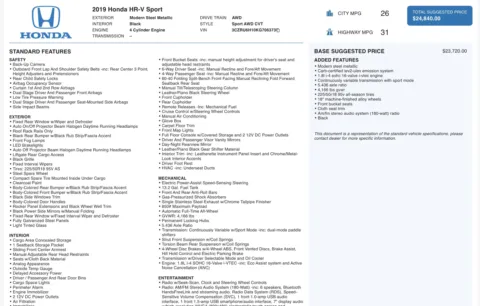 More photos of 2019 Honda HR-V Sport at Auto Boutique Ohio, OH