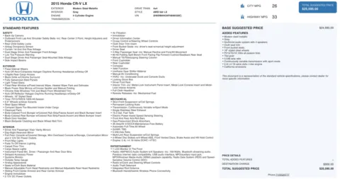 More photos of 2015 Honda CR-V LX at Auto Boutique Ohio, OH