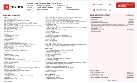 More photos of 2018 Toyota 4Runner Limited at Auto Boutique Ohio, OH