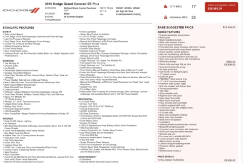 Photos of 2016 Dodge Grand Caravan SE Plus for sale in Columbus, OH at Auto Boutique Ohio