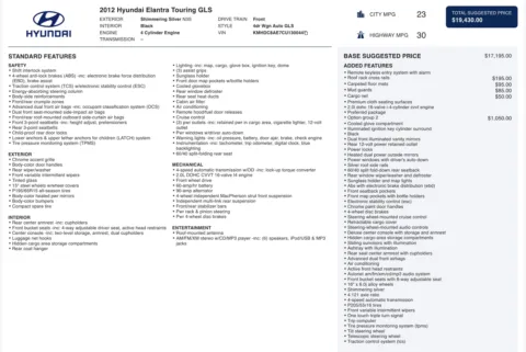 More photos of 2012 Hyundai Elantra Touring GLS at Auto Boutique Ohio, OH