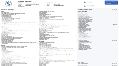 Photos of 2025 BMW i5 xDrive40 for sale in Columbus, OH at Auto Boutique Ohio