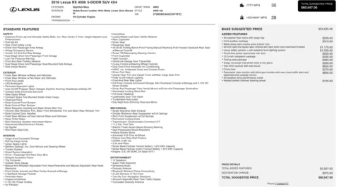 More photos of 2016 Lexus RX 450h at Auto Boutique Ohio, OH