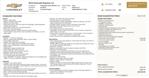 More photos of 2016 Chevrolet Equinox LS at Auto Boutique Ohio, OH