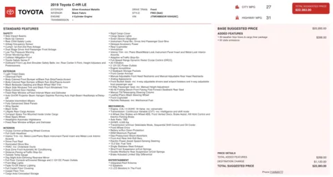 More photos of 2019 Toyota C-HR LE at Auto Boutique Ohio, OH