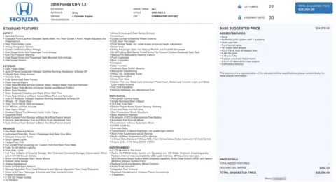 Photos of 2014 Honda CR-V LX for sale in Columbus, OH at Auto Boutique Ohio