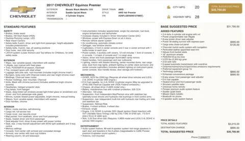 Photos of 2017 Chevrolet Equinox Premier for sale in Columbus, OH at Auto Boutique Ohio