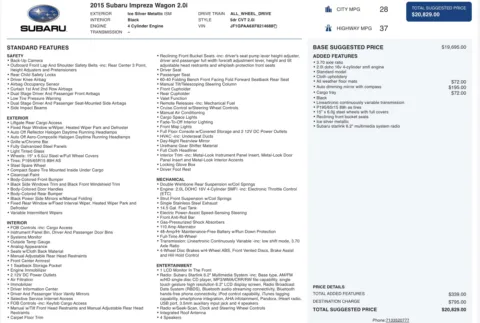 More photos of 2015 Subaru Impreza Wagon 2.0i at Auto Boutique Ohio, OH