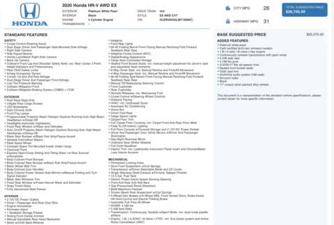 More photos of 2020 Honda HR-V EX at Auto Boutique Ohio, OH