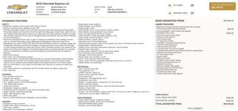 Photos of 2018 Chevrolet Equinox LS for sale in Columbus, OH at Auto Boutique Ohio