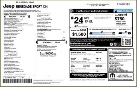 Photos of 2018 Jeep Renegade Sport for sale in Columbus, OH at Auto Boutique Ohio