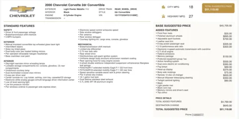 More photos of 2000 Chevrolet Corvette at Auto Boutique Ohio, OH