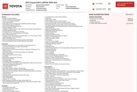 Photos of 2019 Toyota RAV4 Limited for sale in Columbus, OH at Auto Boutique Ohio