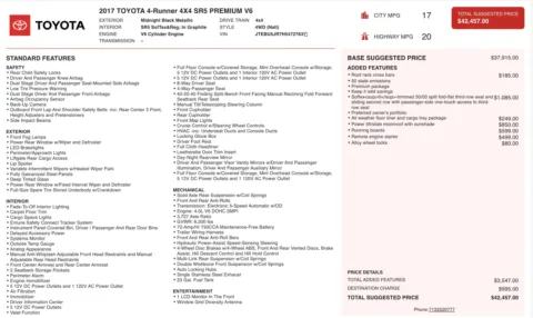 Photos of 2017 Toyota 4Runner SR5 Premium for sale in Columbus, OH at Auto Boutique Ohio