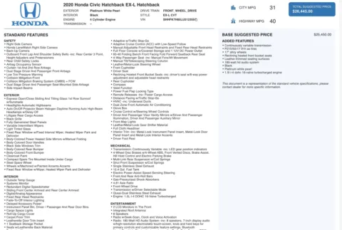 Photos of 2020 Honda Civic Hatchback EX-L for sale in Columbus, OH at Auto Boutique Ohio