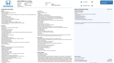 Photos of 2020 Honda Civic Si Sedan for sale in Columbus, OH at Auto Boutique Ohio