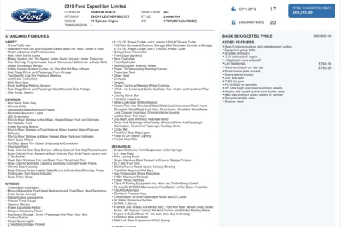 More photos of 2018 Ford Expedition Limited at Auto Boutique Ohio, OH