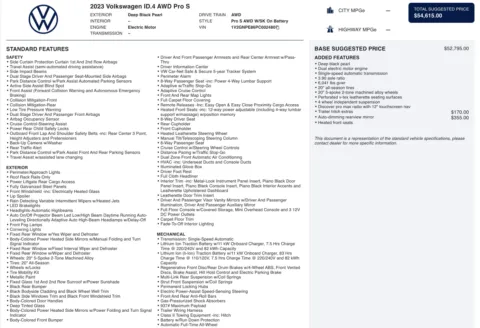 Photos of 2023 Volkswagen ID.4 Pro S for sale in Columbus, OH at Auto Boutique Ohio