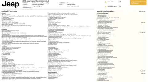 Photos of 2015 Jeep Grand Cherokee Limited for sale in Columbus, OH at Auto Boutique Ohio