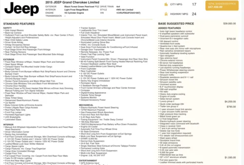 More photos of 2015 Jeep Grand Cherokee Limited at Auto Boutique Ohio, OH