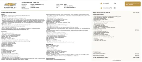 Photos of 2016 Chevrolet Trax LS for sale in Columbus, OH at Auto Boutique Ohio