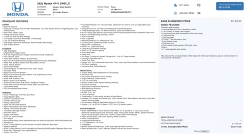 Photos of 2022 Honda HR-V LX for sale in Columbus, OH at Auto Boutique Ohio