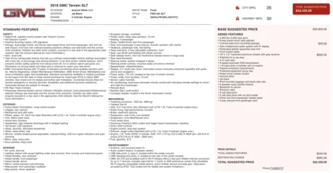 Photos of 2019 GMC Terrain SLT for sale in Columbus, OH at Auto Boutique Ohio