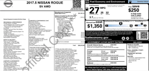 Photos of 2017 Nissan Rogue SV for sale in Columbus, OH at Auto Boutique Ohio