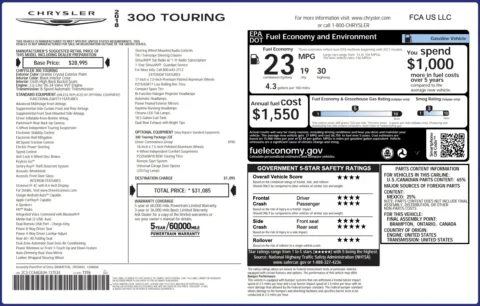 Photos of 2018 Chrysler 300 Touring for sale in Columbus, OH at Auto Boutique Ohio